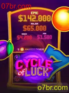 Introdução ao Jogo CycleofLuck: Regras e Dinâmica